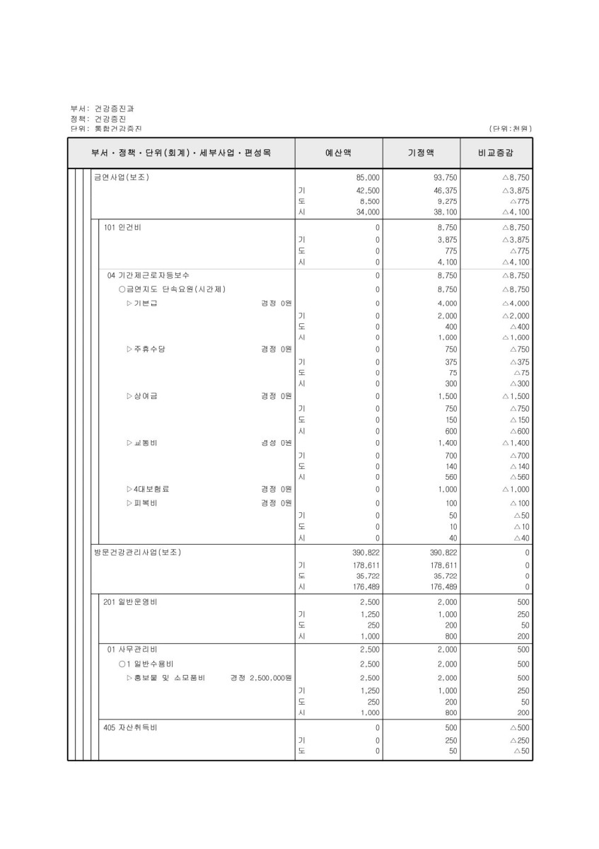 페이지