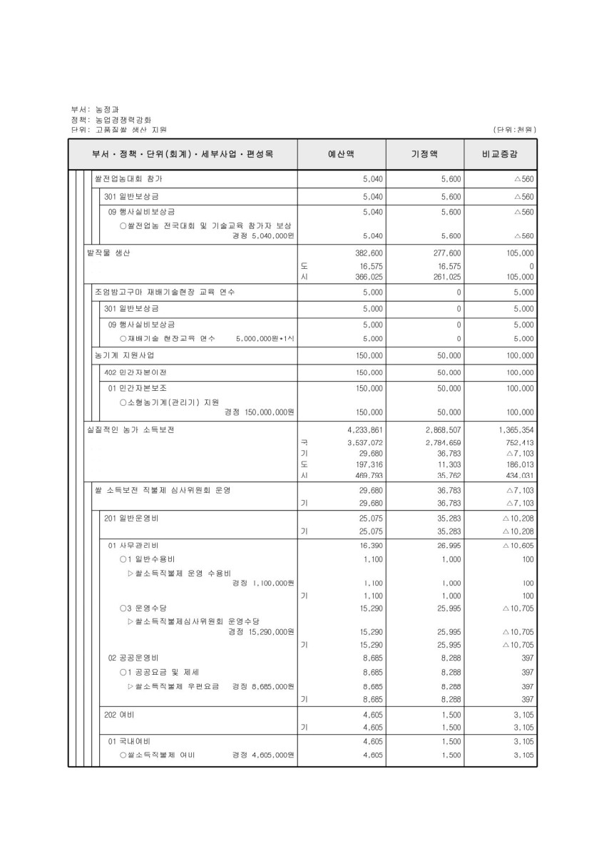 페이지