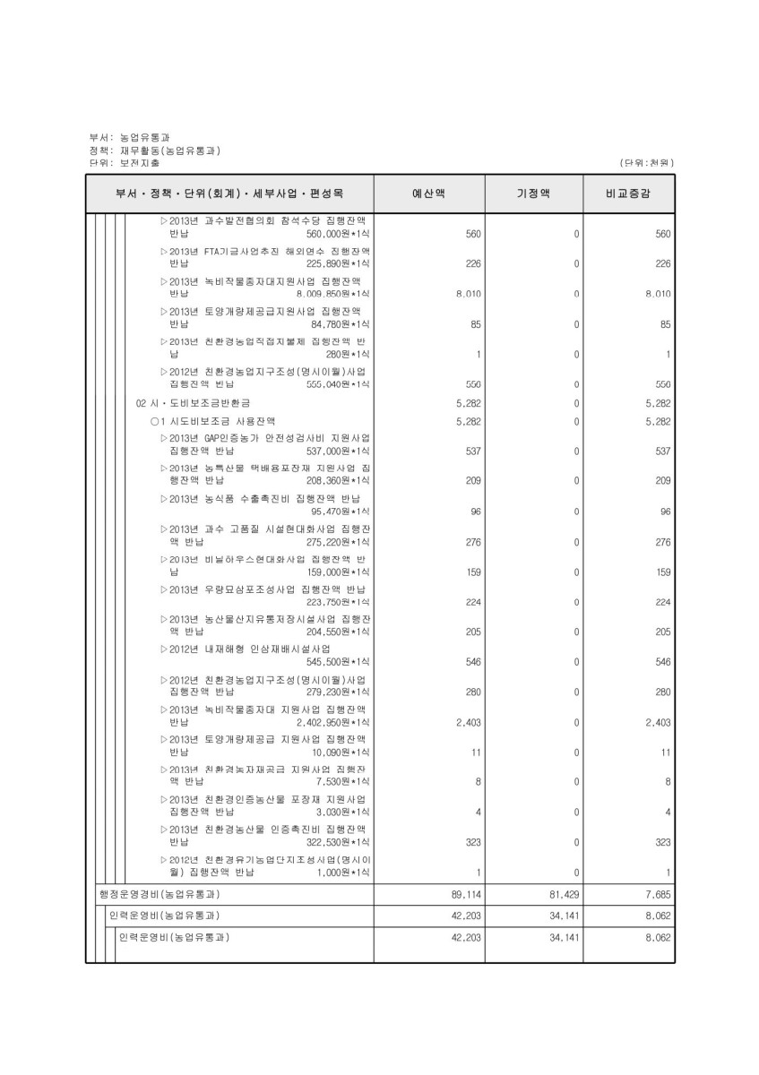 페이지