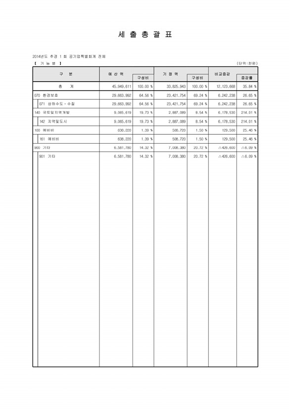 18페이지