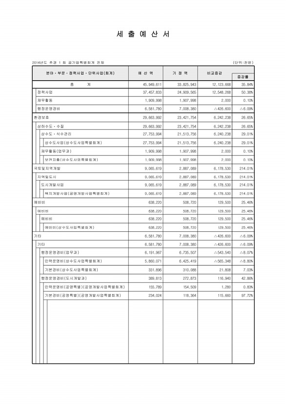 112페이지