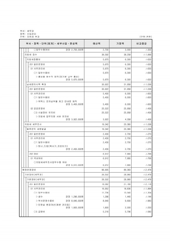 307페이지