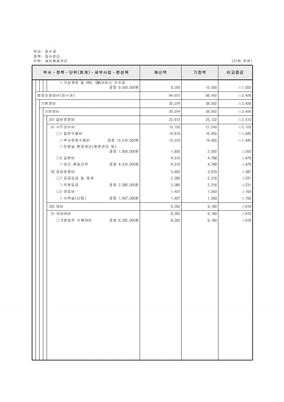 312페이지