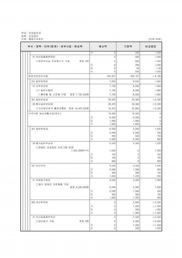 337페이지