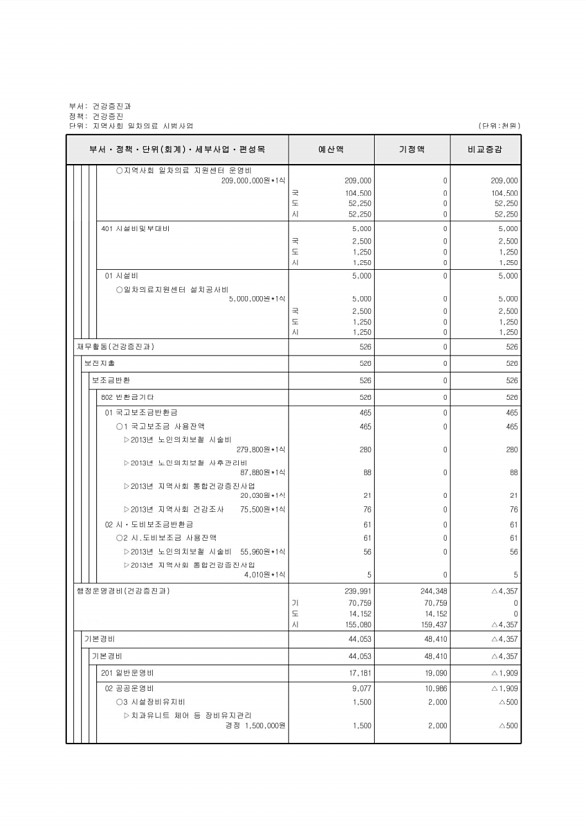 340페이지