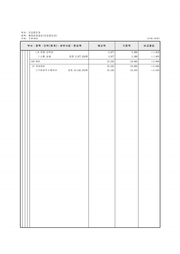 341페이지