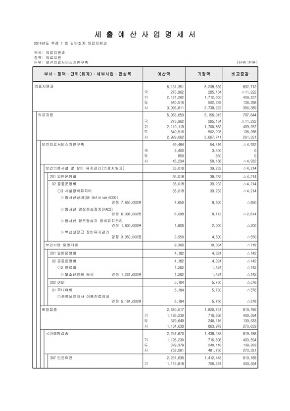 342페이지