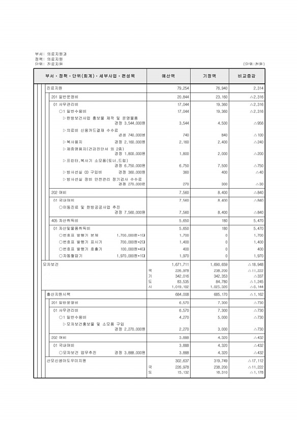 344페이지