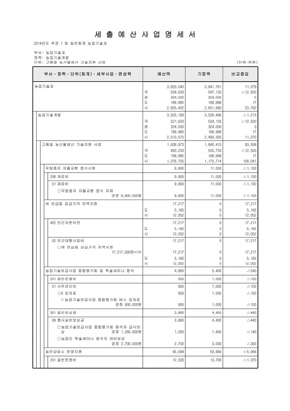 389페이지