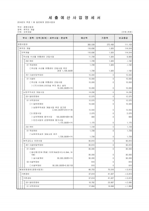 408페이지