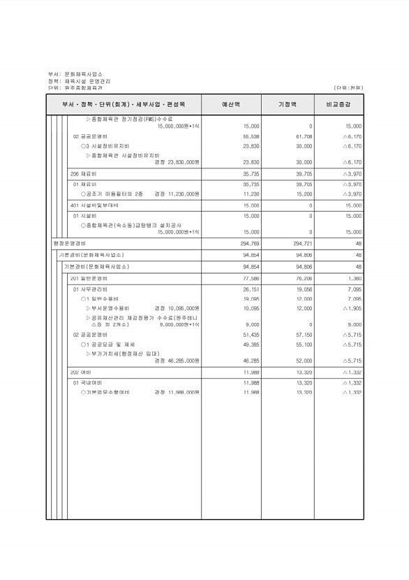 418페이지