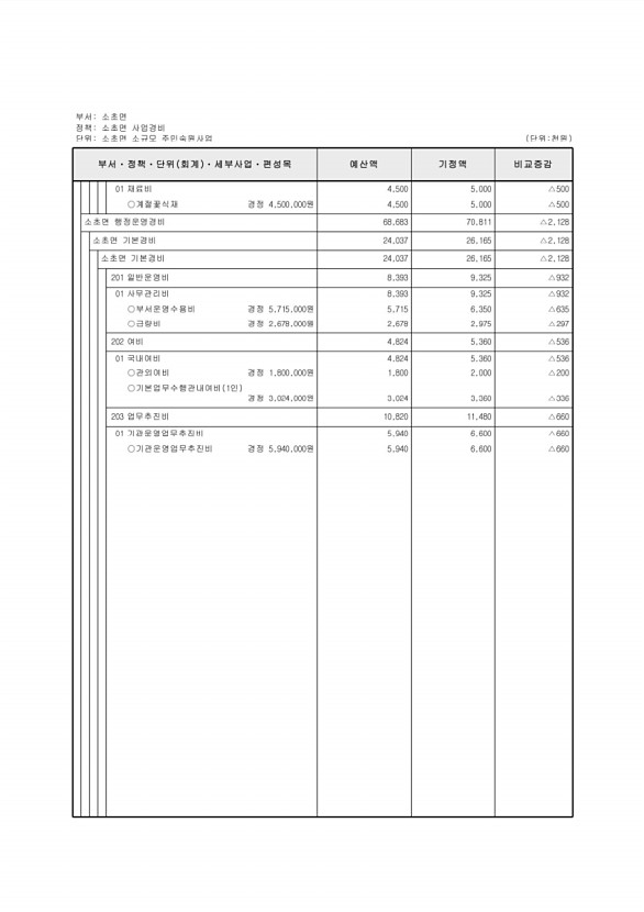 452페이지