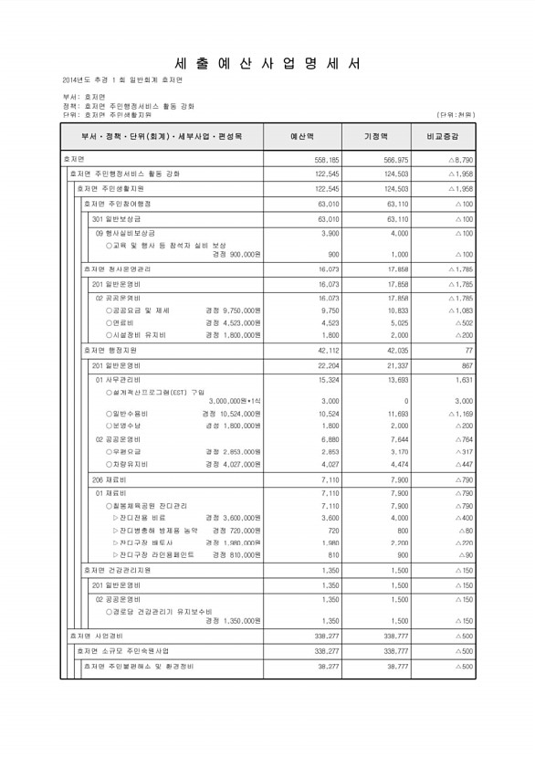 453페이지