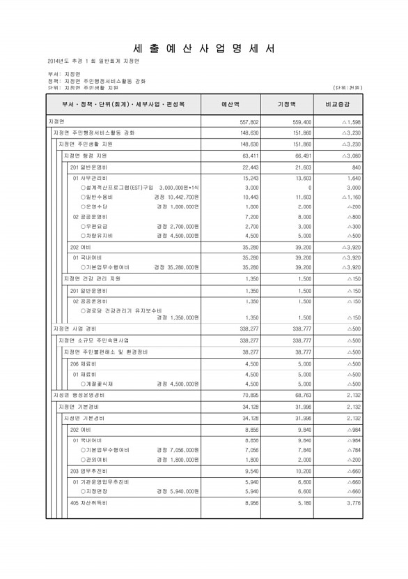 455페이지