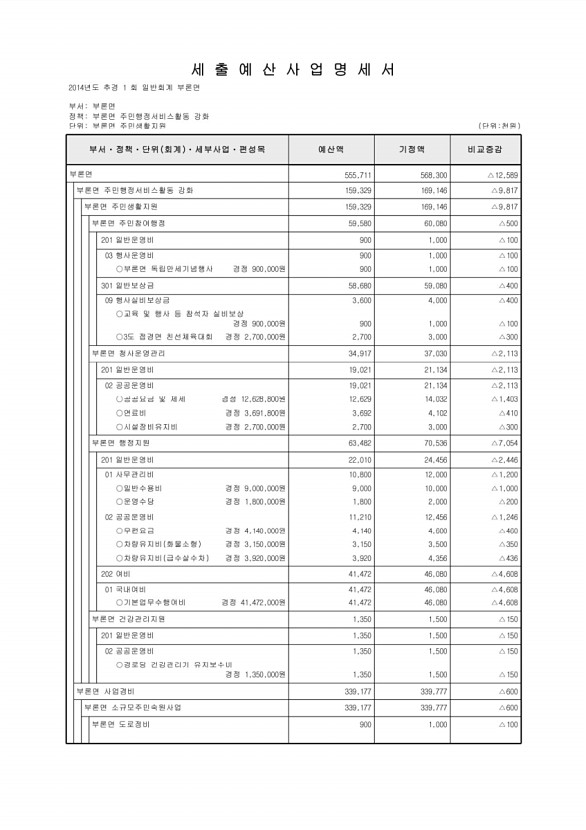 457페이지