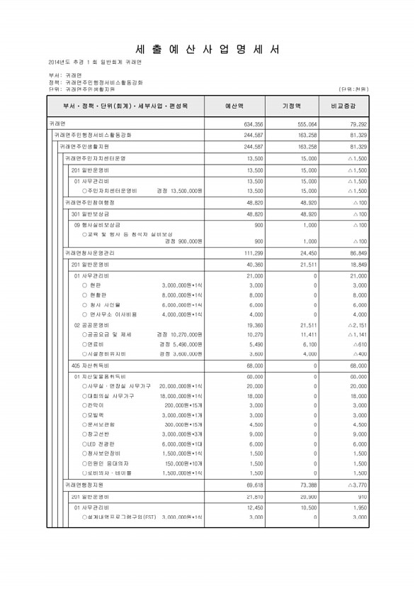 459페이지