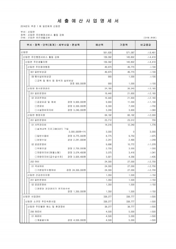 465페이지