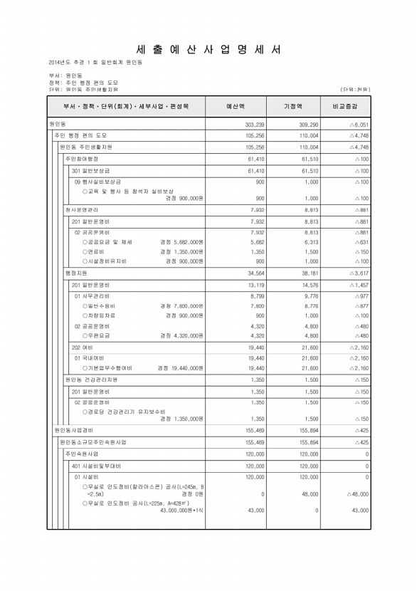 469페이지