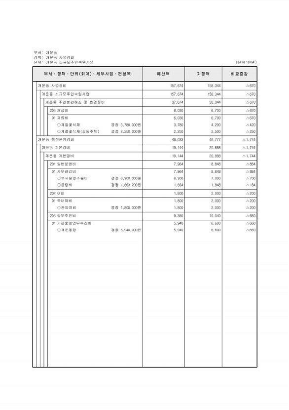 472페이지