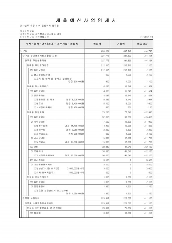 478페이지