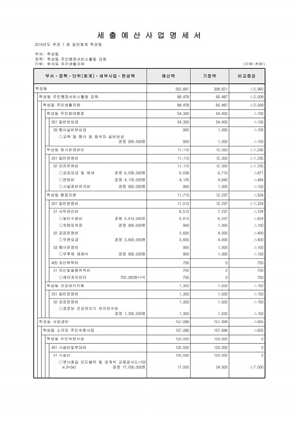 482페이지