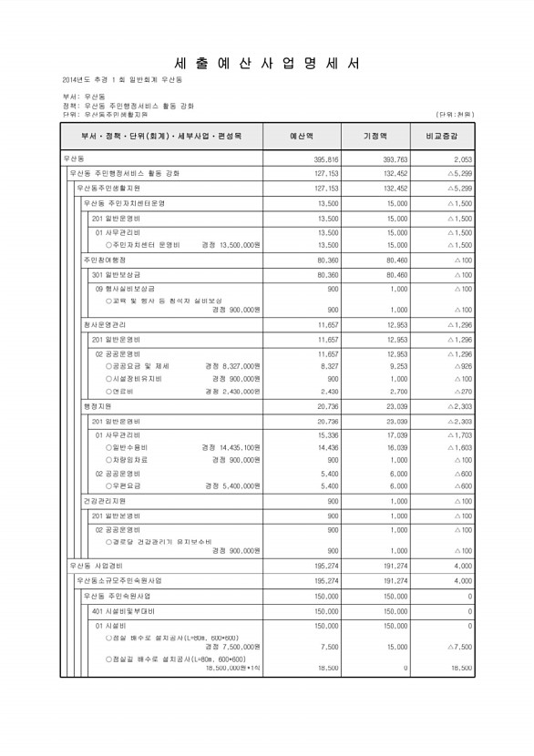 486페이지