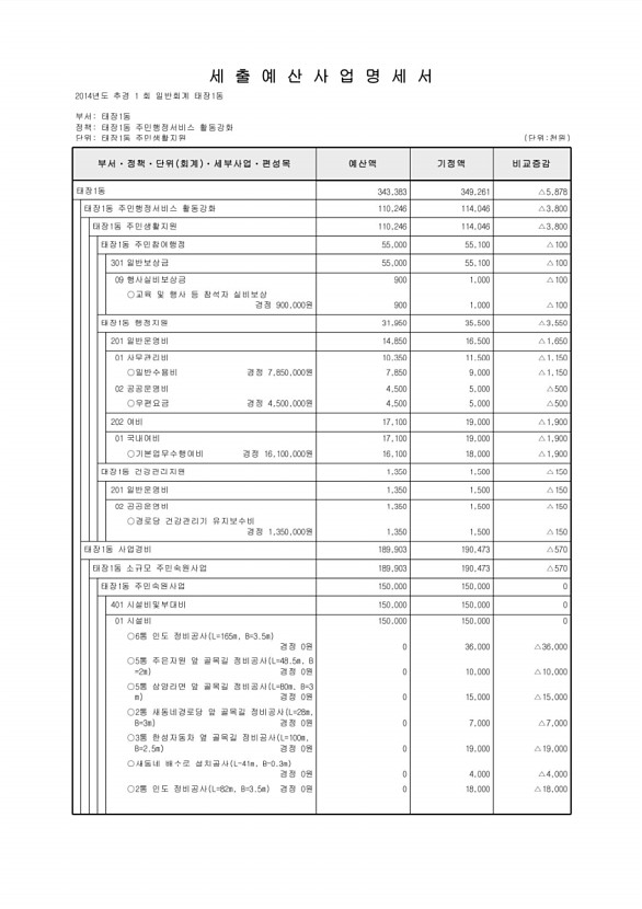 488페이지