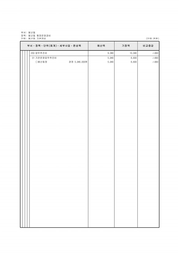 493페이지