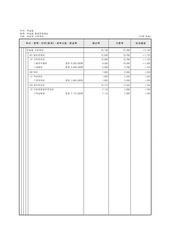 498페이지