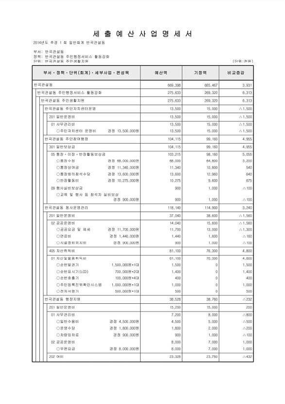 499페이지