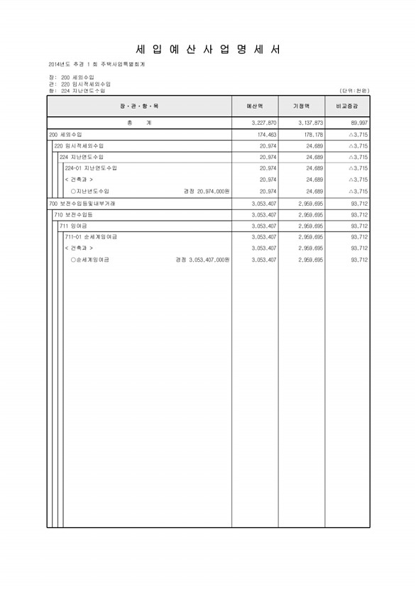 504페이지