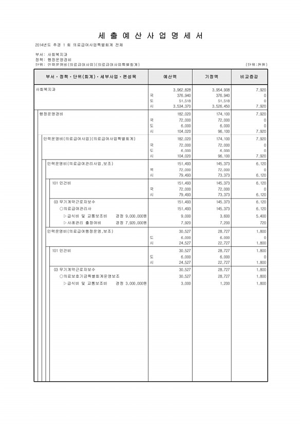 507페이지