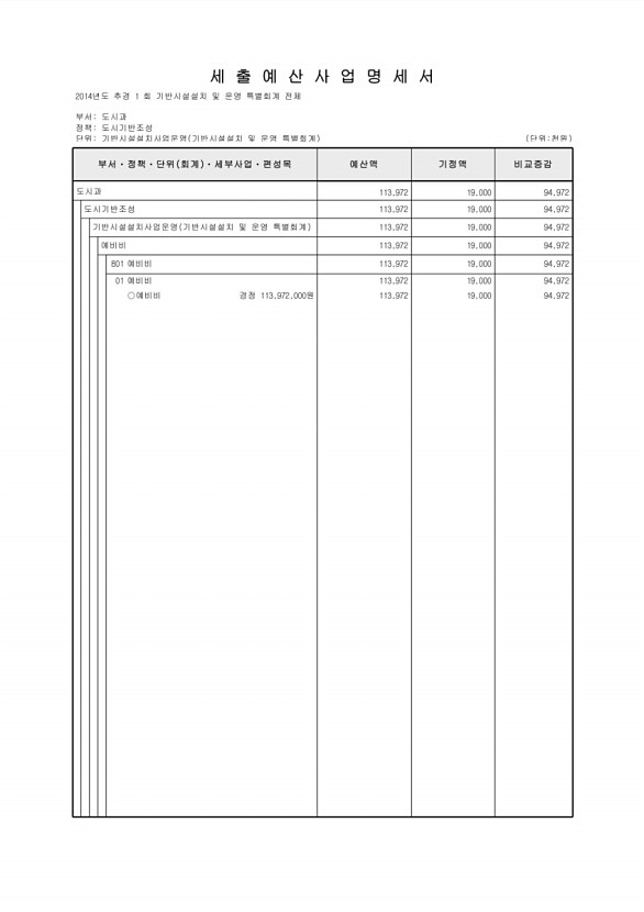 509페이지