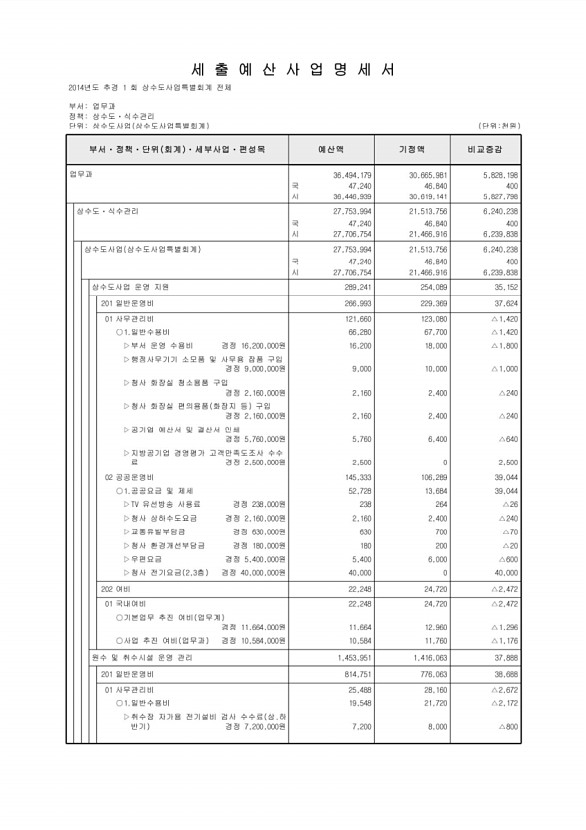 528페이지