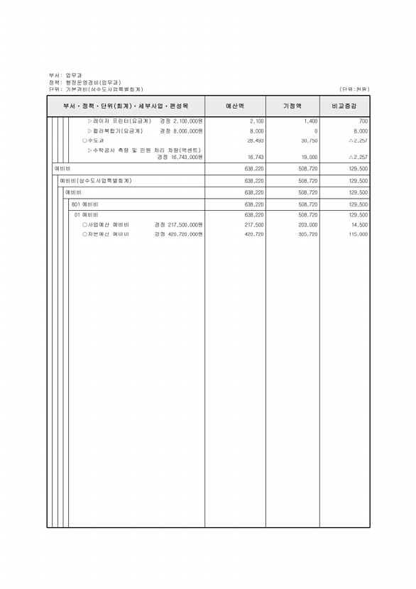 536페이지