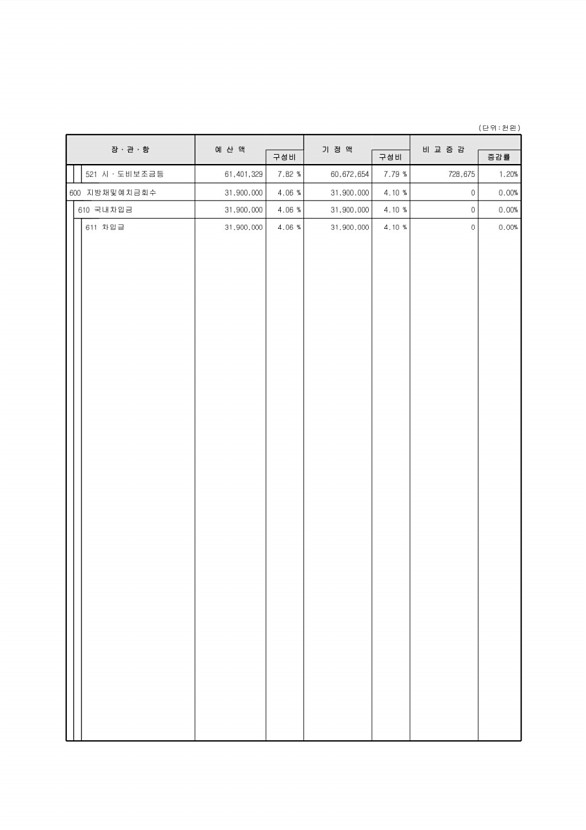 11페이지