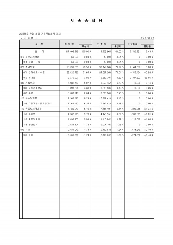 18페이지