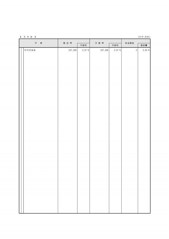 27페이지