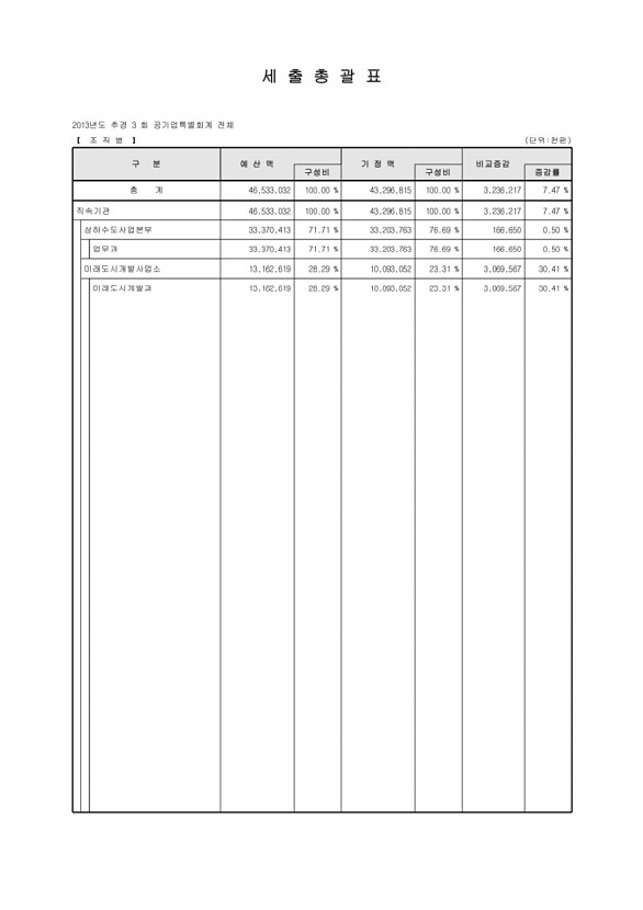 29페이지