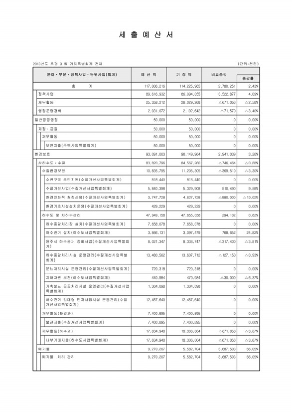 111페이지