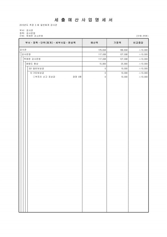 124페이지