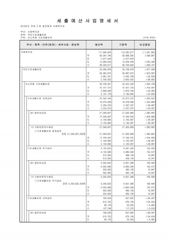 134페이지