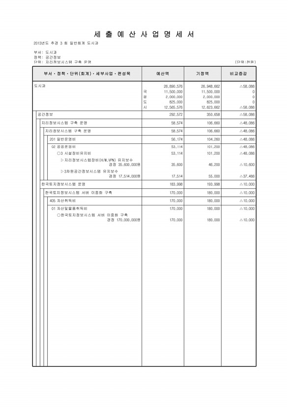 164페이지