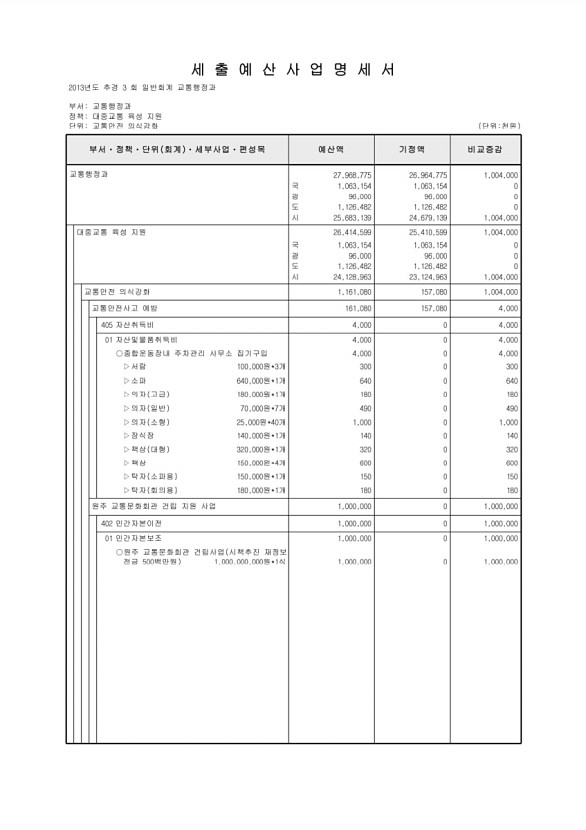 165페이지