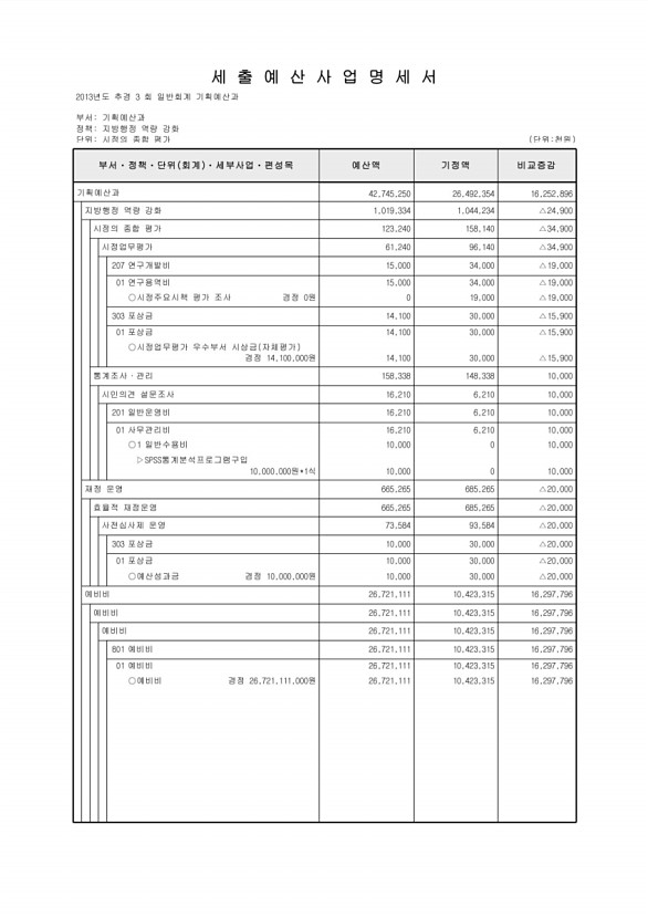 168페이지