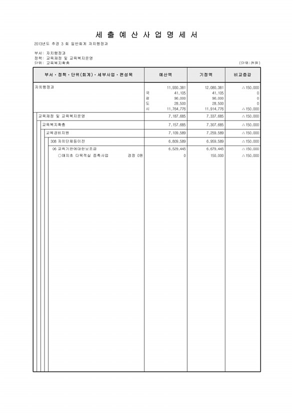 169페이지