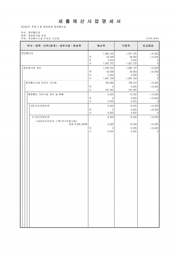 171페이지