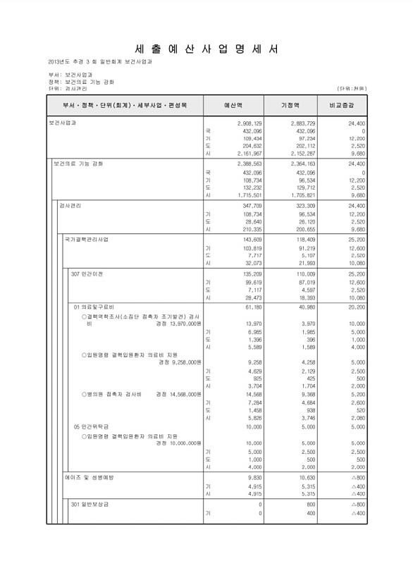 172페이지