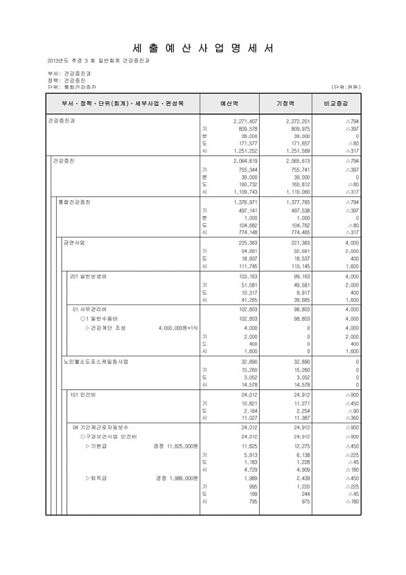 174페이지