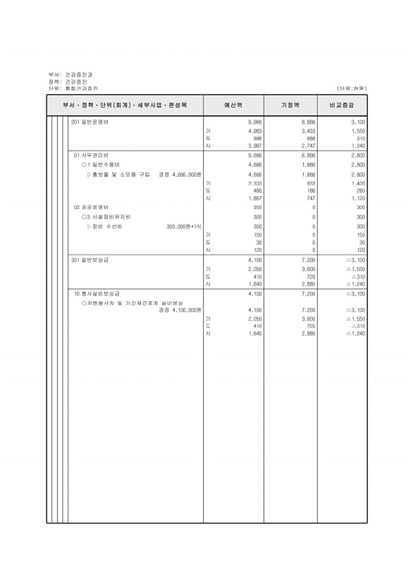 176페이지